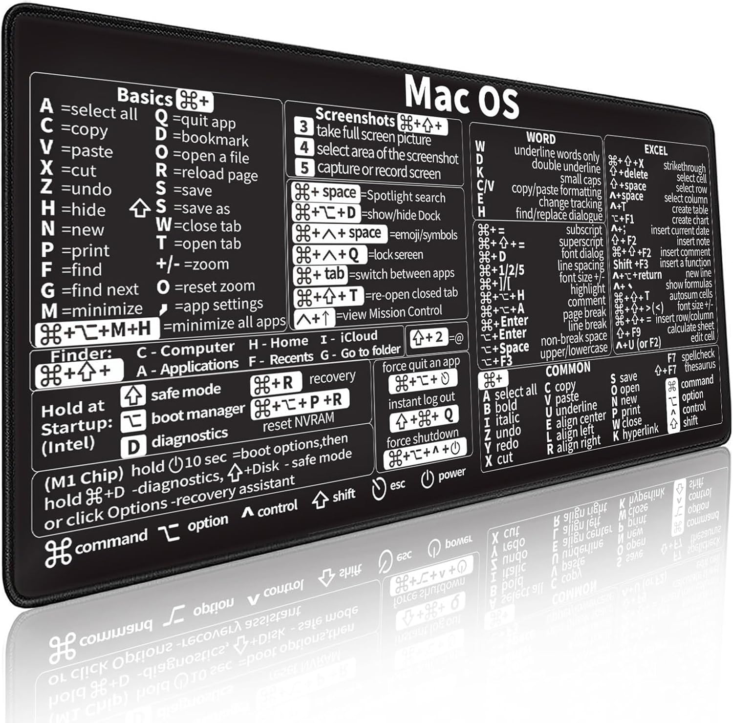 Mac os Shortcuts, Word/Excel ( - Desk Setup Mac ulasan dan harga