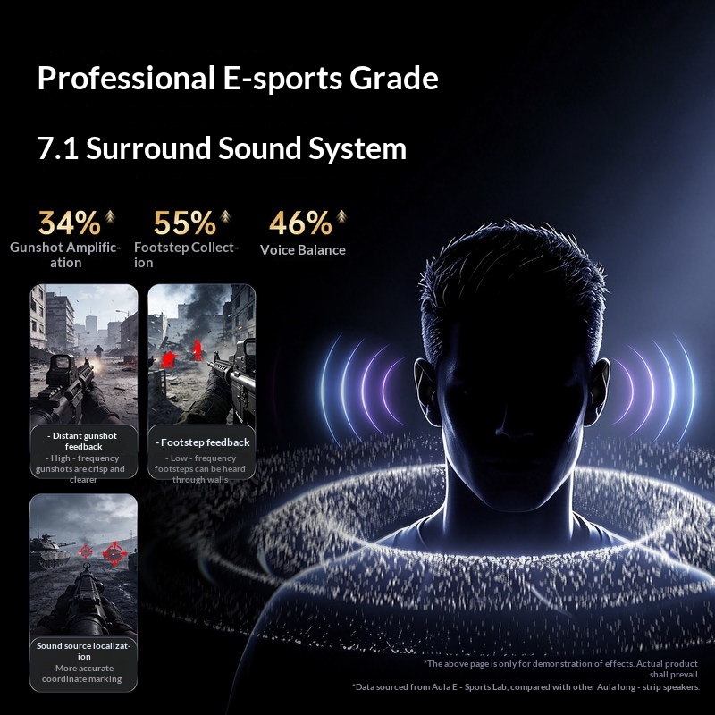 Aula Gs8 Gaming Speaker Deskto - Speaker Desk Setup ulasan dan harga